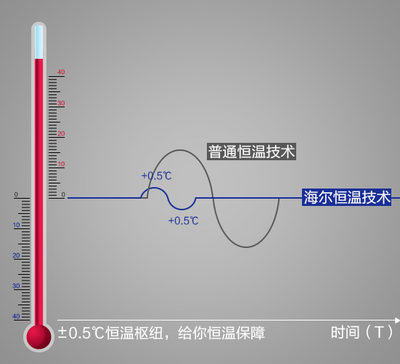 冬季船舶压载水压多少
