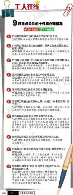 广州工资支付条例