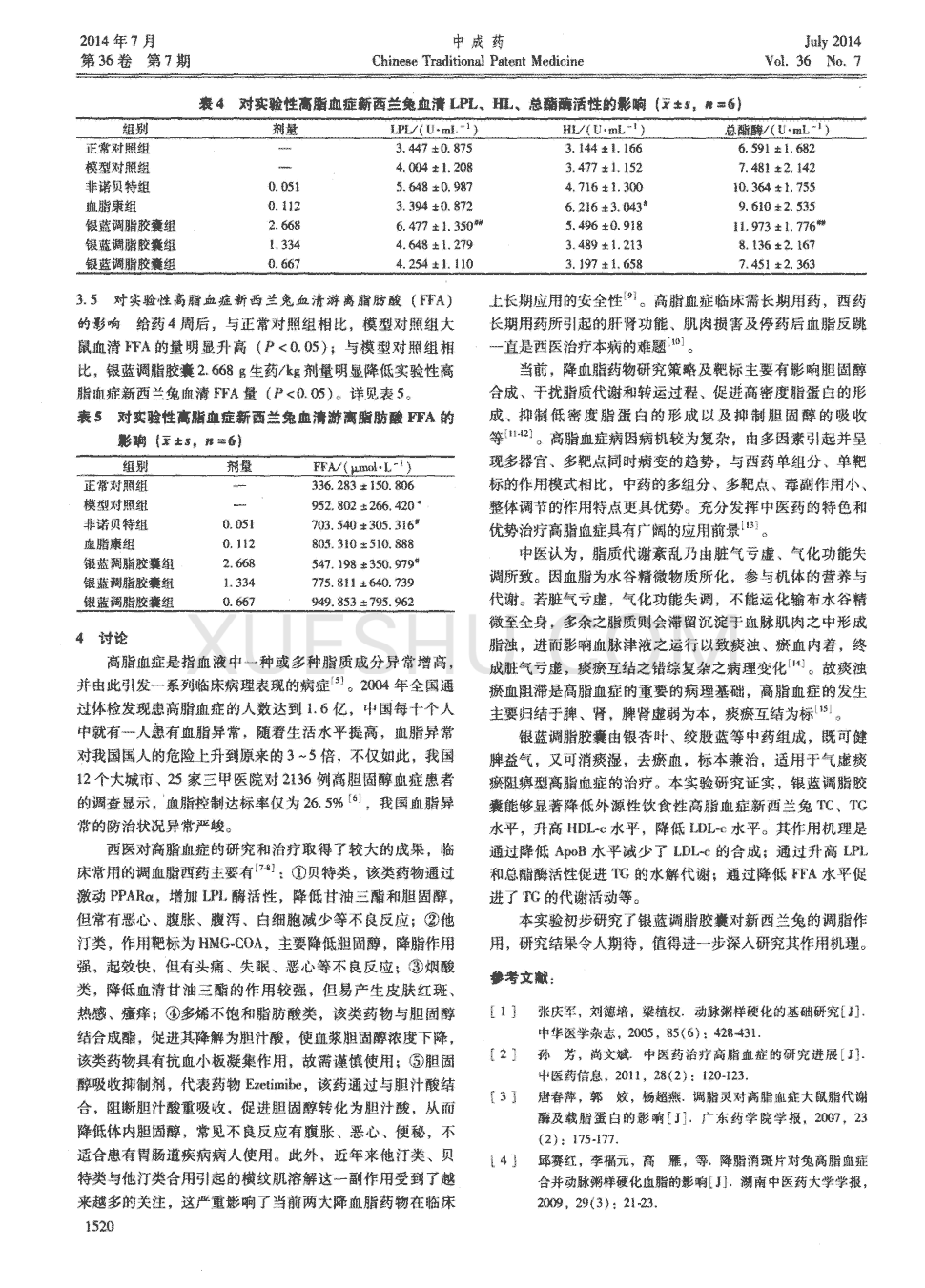 新西兰兔血清参数