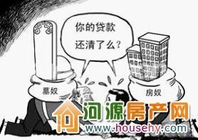 买房子的网站