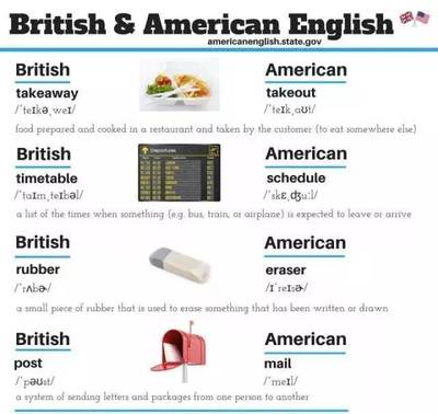 英文起名字