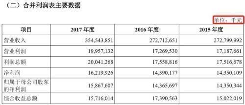 2015富士康上班怎么样啊