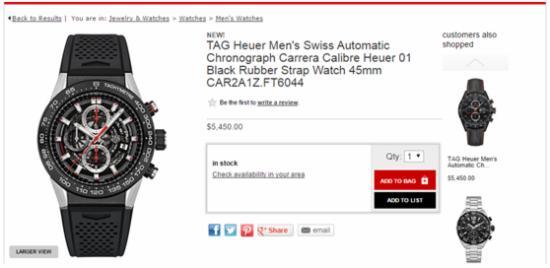 电商网站SEO技术技巧!