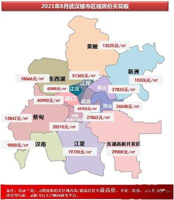 武汉各区房价分布图