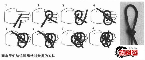 船舶实用绳结