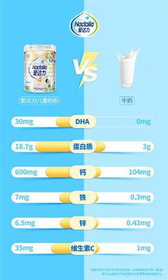 纯牛奶跟奶粉的区别