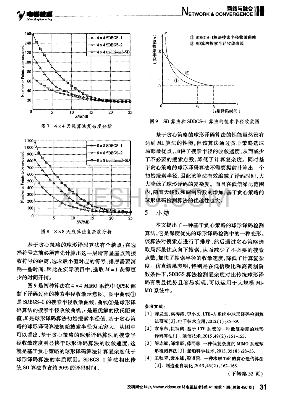 紫色背带裙子穿搭图片