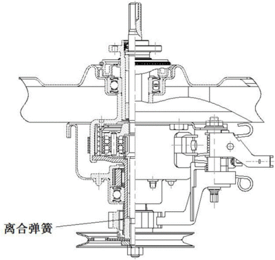 全自动洗衣机离合器工作原理