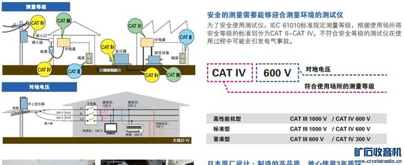 雷击4kv 对地要求打多少伏