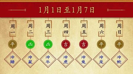 1月7日是什么星座