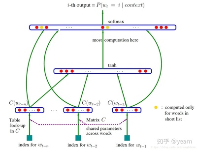 橱柜安装什么时候
