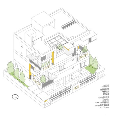 家庭平面设计图 家庭住宅