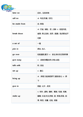 兰庭广场到万新村,导航至兰亭新天地