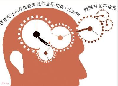 性格缺点