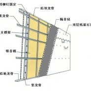 墙面隔音