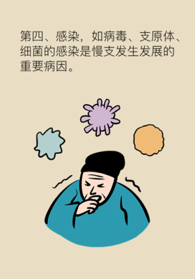 细菌感染引起的咳嗽