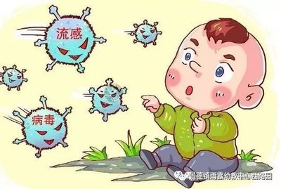 病毒感染咳嗽