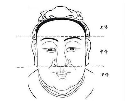 额头旋的人命运怎么样