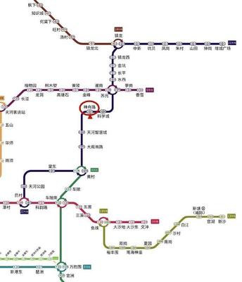 广州地铁一号线站点