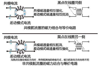 差动线圈是什么原因