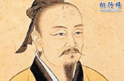 中国历史最聪明排名榜