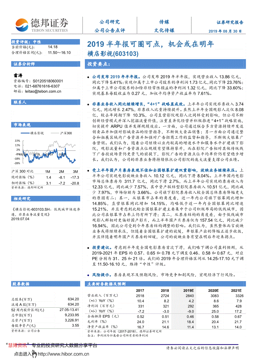 news