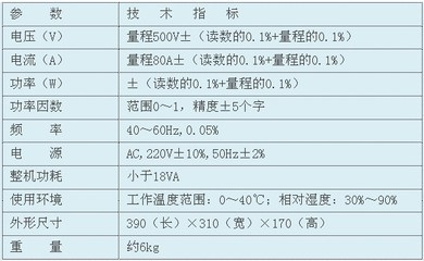 变压器的技术参数数据包括什么