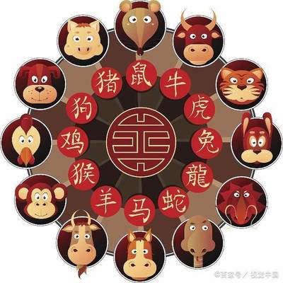 12生肖幸运色