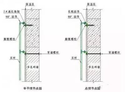 加固規(guī)范不允許用膨脹螺栓嗎為什么（抗震設(shè)防區(qū)加固材料選擇，膨脹螺栓替代品性能比較） 結(jié)構(gòu)工業(yè)裝備設(shè)計 第3張