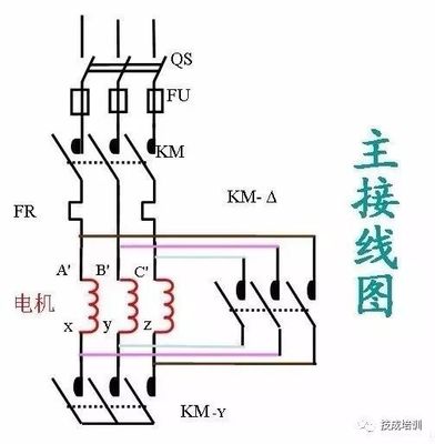 电机星三角启动接线图