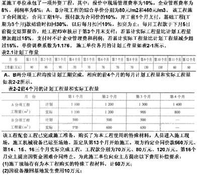 工程款担保费率