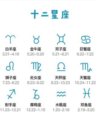 阳历六月十三是什么星座