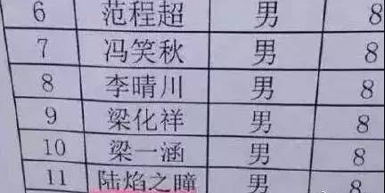 梁起名字