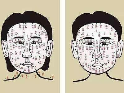 身上长痦子是怎么回事