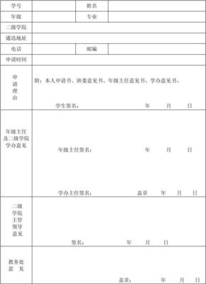 解除处分申请表
