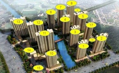 万科城楼盘