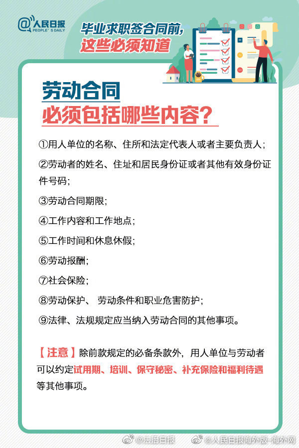 劳动合同签订次数