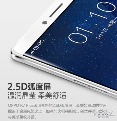 手机分辨率有哪些 OPPO R7PLUS好