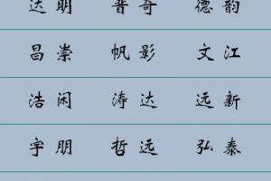 起名12画的字有哪些