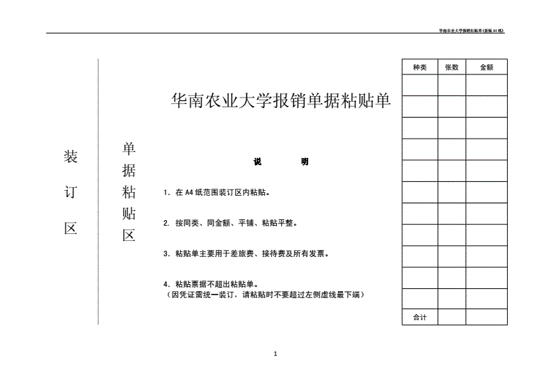 农业报销名目怎么写好