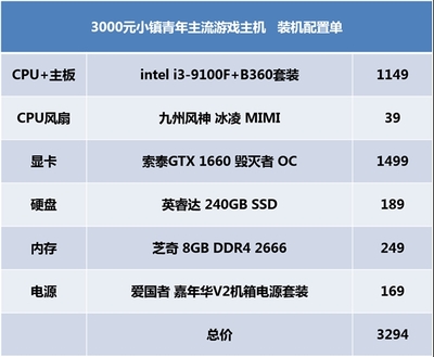 配置3000多的电脑