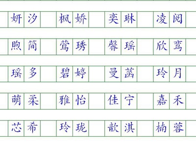 什么琳的名字好听