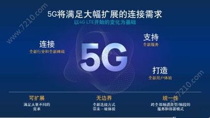 什么是5g通信网络