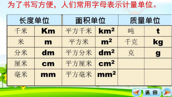 7用字母表示计量单位怎么表示