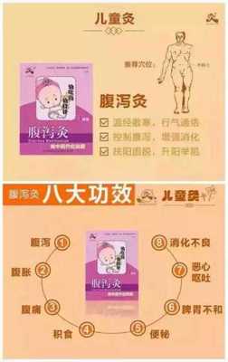 宝宝积食咳嗽吃什么药
