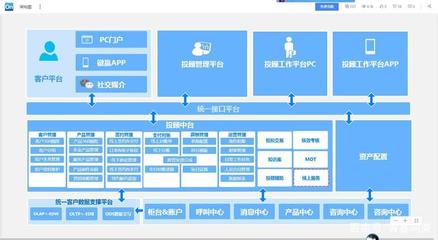 pcd端是什么意思