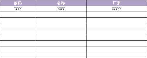 药店销售个人目标计划怎么写