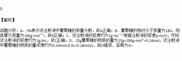 1g糖是多少摩尔糖