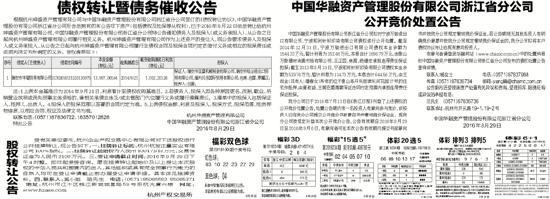 债权转让公告登报范本