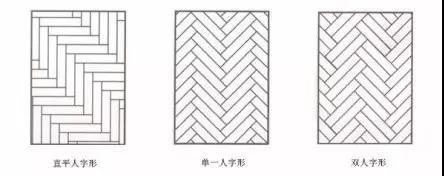 人字拼地板9种铺法